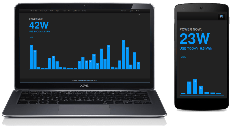 Enecsys PC Monitor