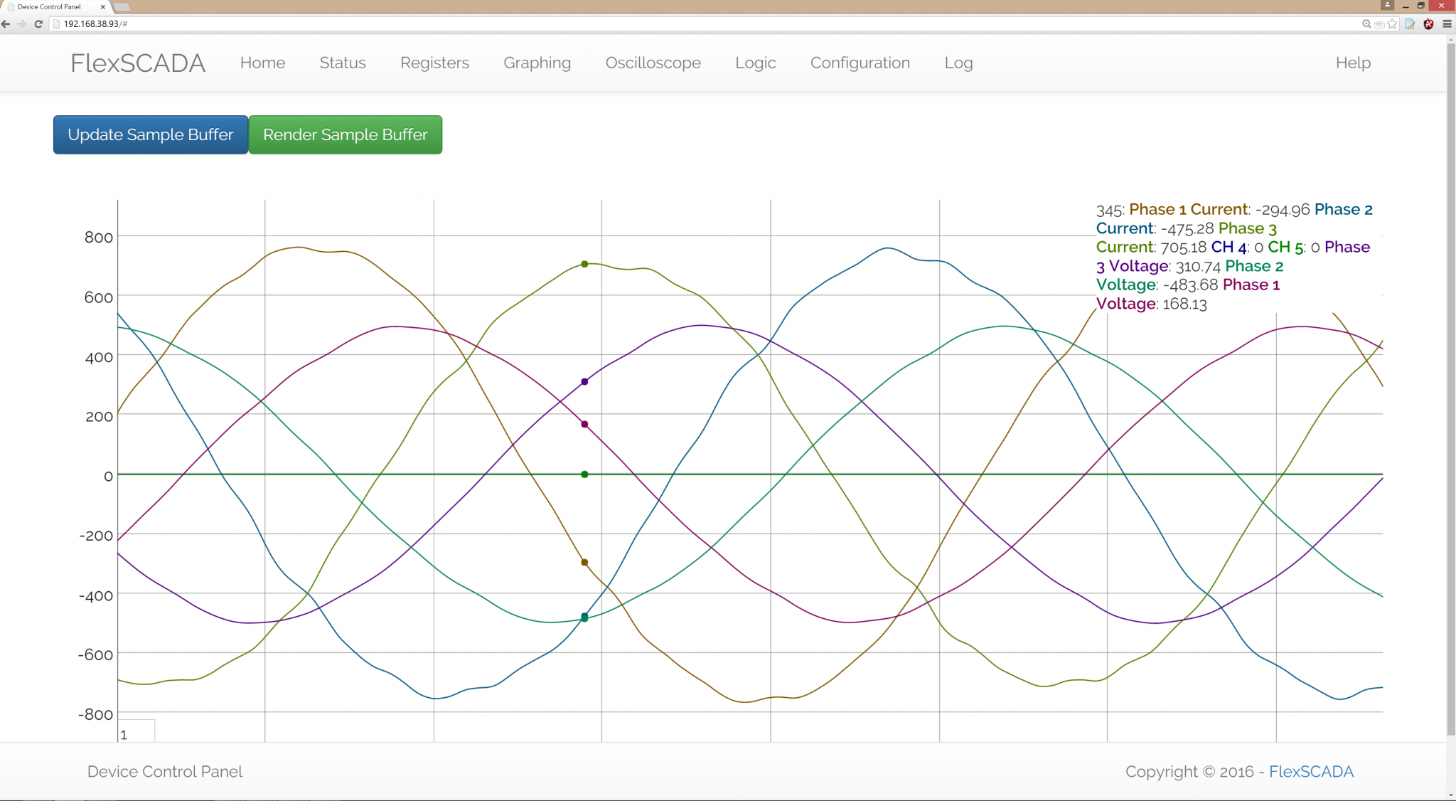 3_phase_webserver_ethernet_remote_oscilloscope